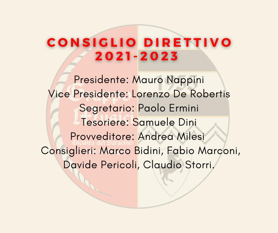 nuovo consiglio musici