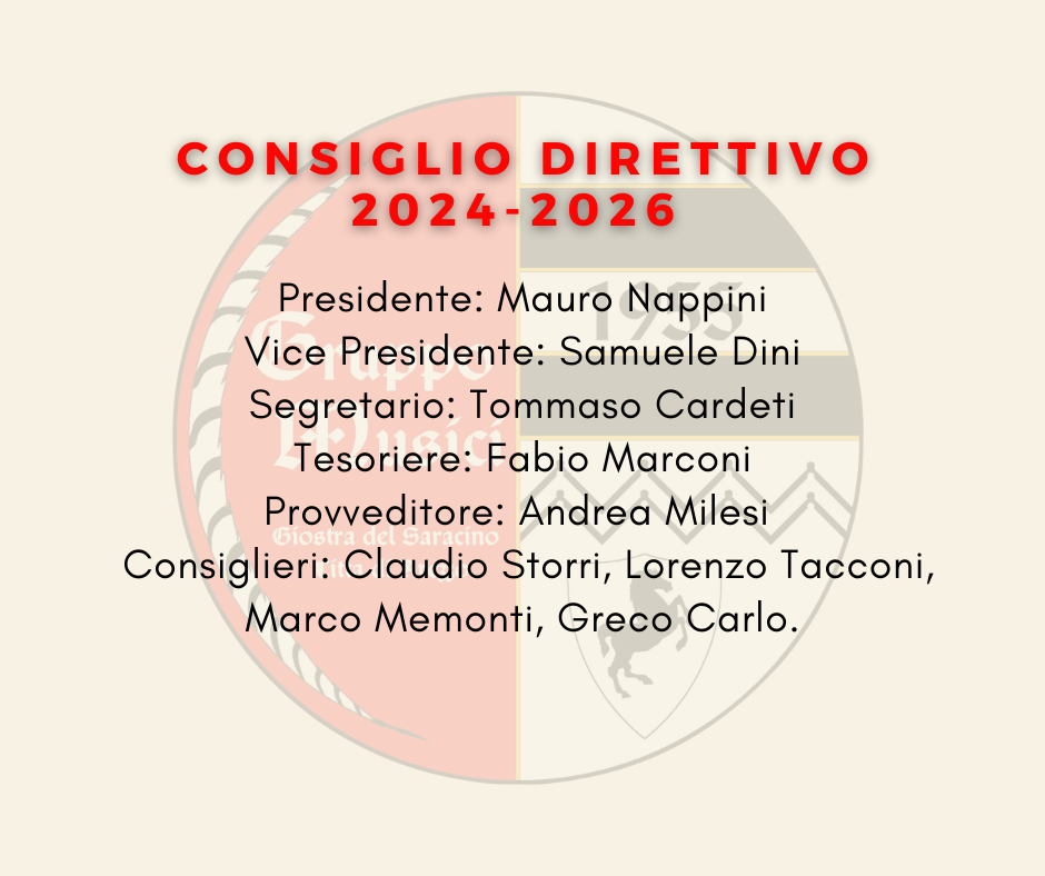 consiglio direttivo 2021 2023